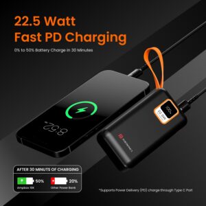 Portronics Ampbox 10K 10000 mAh Power Bank with 22.5W Fast Charging, Digital Display, Dual Output