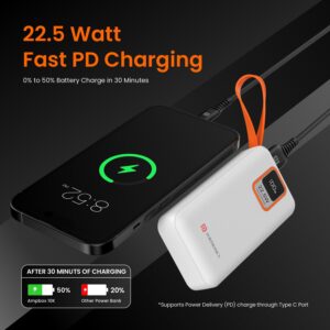 Portronics Ampbox 10K 10000 mAh Power Bank with 22.5W Fast Charging, Digital Display white