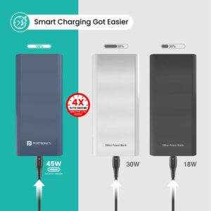 Portronics Power 45 20000mAh Super Fast Charging Metal Power Bank